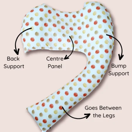 "The Pink Mama" Maternity & Feeding Support Pillow - Image 6